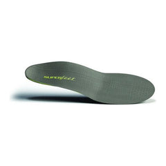 Carbon Insole